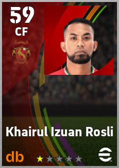 Khairul Izuan Rosli — CF, OVR 59, MAX 59