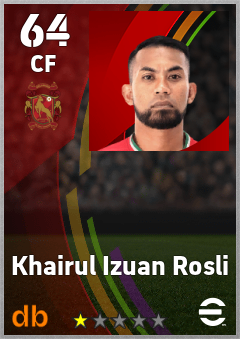 Khairul Izuan Rosli — CF, OVR 64, MAX 64