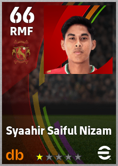 Syaahir Saiful Nizam eFootball player card