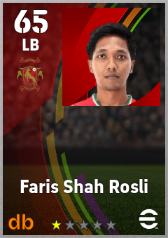 Faris Shah Rosli — LB, OVR 65, MAX 65