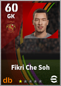 Fikri Che Soh — GK, OVR 60, MAX 60