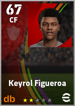 Keyrol Figueroa — CF, OVR 67, MAX 67