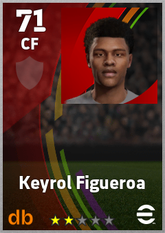Keyrol Figueroa — CF, OVR 71, MAX 71