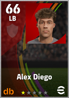 Alex Diego — LB, OVR 66, MAX 66