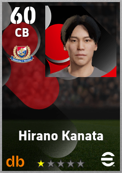 Hirano Kanata — CB, OVR 60, MAX 60