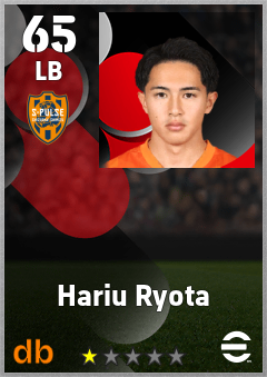 Hariu Ryota — LB, OVR 65, MAX 65