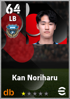 Kan Noriharu — LB, OVR 64, MAX 64