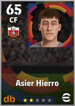 Asier Hierro — CF, OVR 65, MAX 65