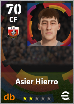 Asier Hierro — CF, OVR 70, MAX 70