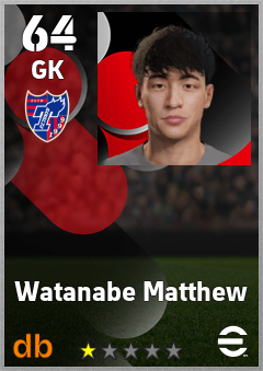 Watanabe Matthew — GK, OVR 64, MAX 64