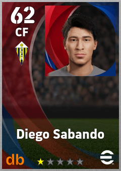 Diego Sabando — CF, OVR 62, MAX 62