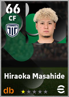 Hiraoka Masahide — CF, OVR 66, MAX 66