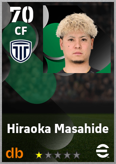 Hiraoka Masahide — CF, OVR 70, MAX 70