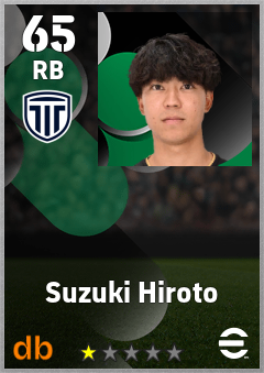 Suzuki Hiroto — RB, OVR 65, MAX 65