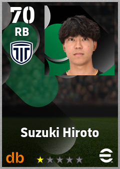Suzuki Hiroto — RB, OVR 70, MAX 70