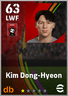 Kim Dong-Hyeon — LWF, OVR 63, MAX 63