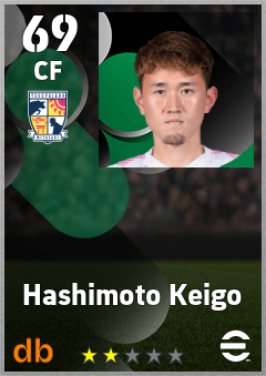 Hashimoto Keigo — CF, OVR 69, MAX 69