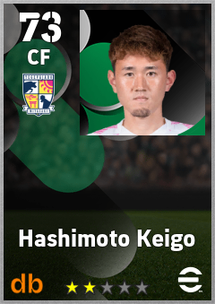 Hashimoto Keigo — CF, OVR 73, MAX 73
