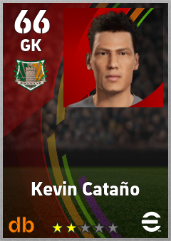 Kevin Cataño — GK, OVR 66, MAX 66