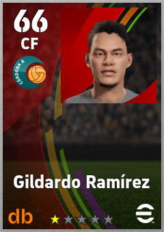 Gildardo Ramírez — CF, OVR 66, MAX 66