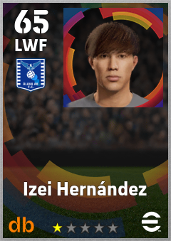 Izei Hernández eFootball player card