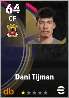 Dani Tijman — CF, OVR 64, MAX 64