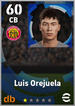 Luis Orejuela — CB, OVR 60, MAX 60
