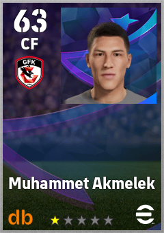 Muhammet Akmelek — CF, OVR 63, MAX 63