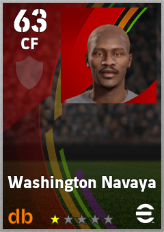 Washington Navaya — CF, OVR 63, MAX 63