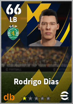 Rodrigo Dias — LB, OVR 66, MAX 66
