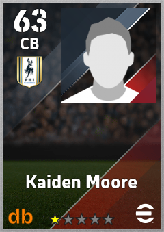Kaiden Moore — CB, OVR 63, MAX 63