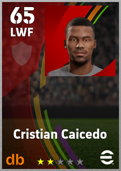 Cristian Caicedo eFootball player card