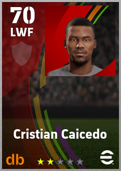 Cristian Caicedo — LWF, OVR 70, MAX 70
