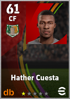 Hather Cuesta — CF, OVR 61, MAX 61