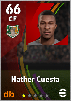Hather Cuesta — CF, OVR 66, MAX 66