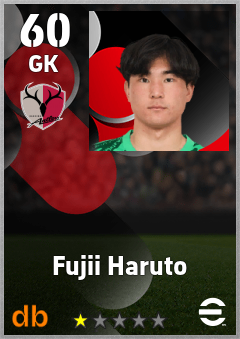 Fujii Haruto — GK, OVR 60, MAX 60
