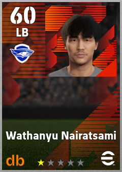 Wathanyu Nairatsami — LB, OVR 60, MAX 60