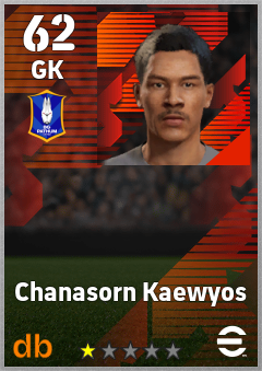 Chanasorn Kaewyos — GK, OVR 62, MAX 62