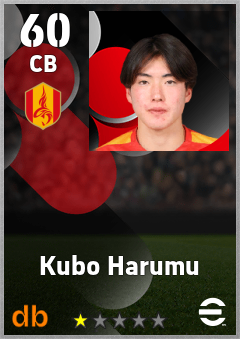 Kubo Harumu — CB, OVR 60, MAX 60
