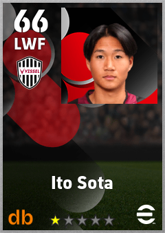 Ito Sota — LWF, OVR 66, MAX 66