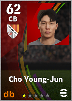 Cho Young-Jun — CB, OVR 62, MAX 62