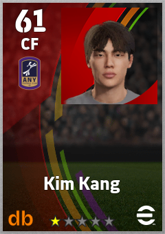 Kim Kang — CF, OVR 61, MAX 61