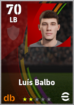 Luís Balbo eFootball player card