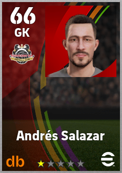 Andrés Salazar — GK, OVR 66, MAX 66