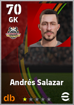 Andrés Salazar — GK, OVR 70, MAX 70