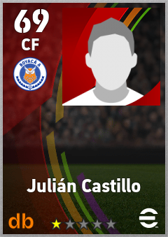 Julián Castillo — CF, OVR 69, MAX 69