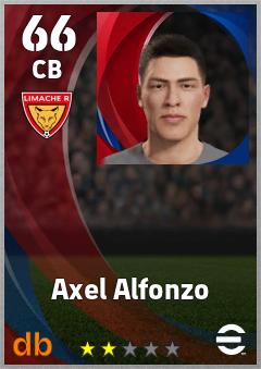 Axel Alfonzo — CB, OVR 66, MAX 66