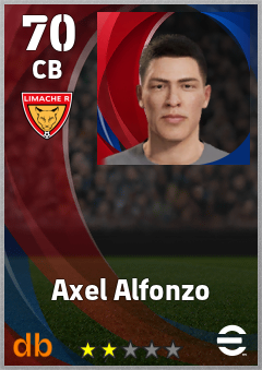 Axel Alfonzo — CB, OVR 70, MAX 70