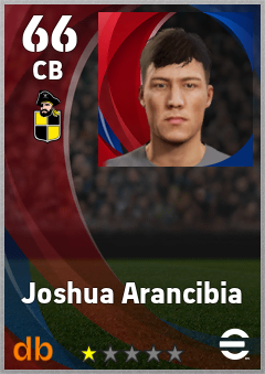 Joshua Arancibia — CB, OVR 66, MAX 66