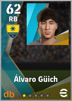 Álvaro Güich — RB, OVR 62, MAX 62